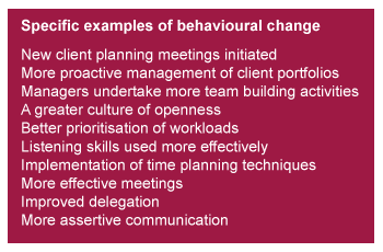 Specific examples of behavioural change