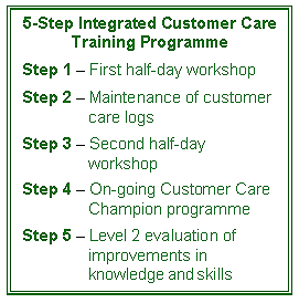 5 Step Integrated Customer Care Training Programme